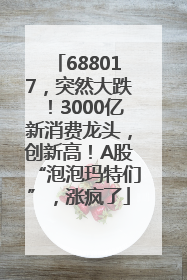688017，突然大跌！3000亿新消费龙头，创新高！A股“泡泡玛特们”，涨疯了